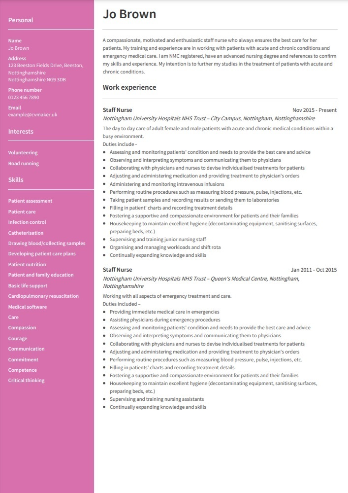 CV Template - Example CV - Staff Nurse